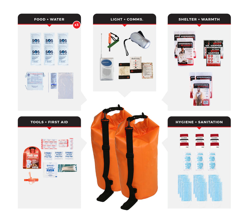 Load image into Gallery viewer, Necessity Emergency Dry Bag Kit
