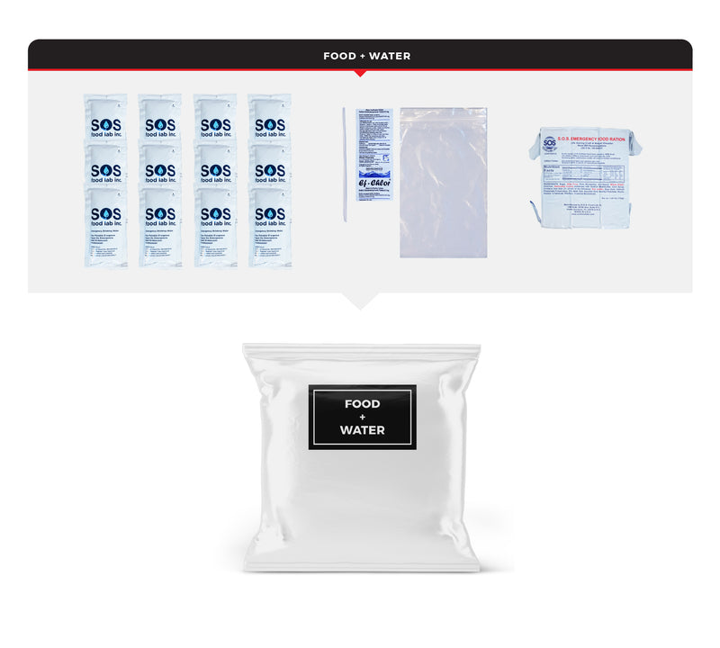 Load image into Gallery viewer, Essential Emergency Bucket Kit
