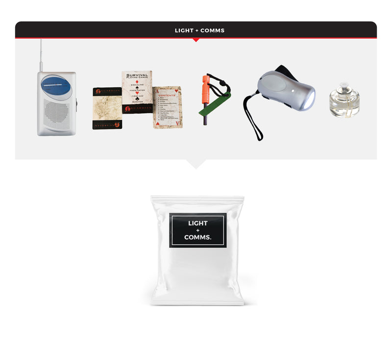Load image into Gallery viewer, Essential Emergency Bucket Kit
