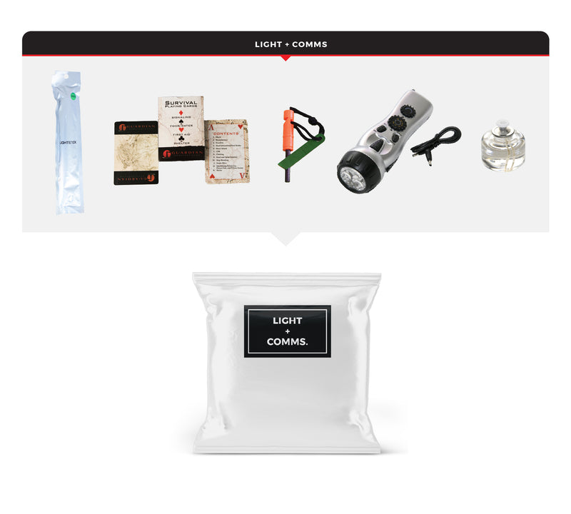 Load image into Gallery viewer, Necessity Emergency Dry Bag Kit
