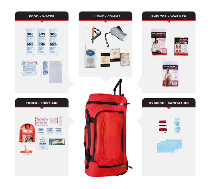 Necessity Emergency Rolling Bag Kit