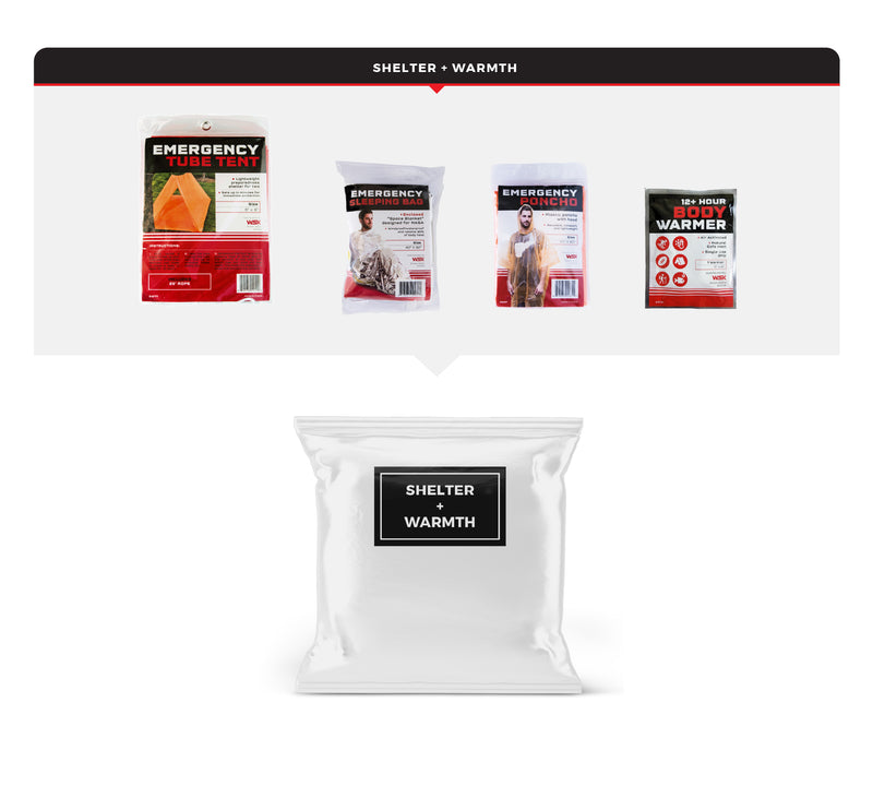 Load image into Gallery viewer, Necessity Emergency Dry Bag Kit
