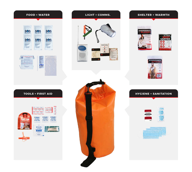 Load image into Gallery viewer, Necessity Emergency Dry Bag Kit
