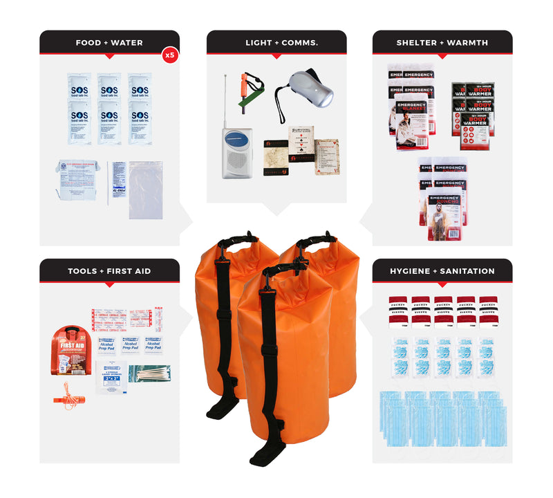 Load image into Gallery viewer, Necessity Emergency Dry Bag Kit
