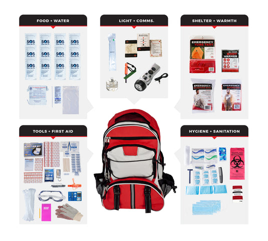 Comfort Emergency Backpack Kit