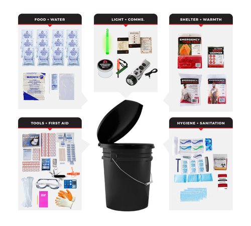Comfort Emergency Bucket Kit
