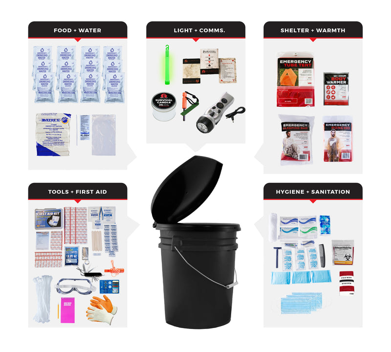 Load image into Gallery viewer, Comfort Emergency Bucket Kit
