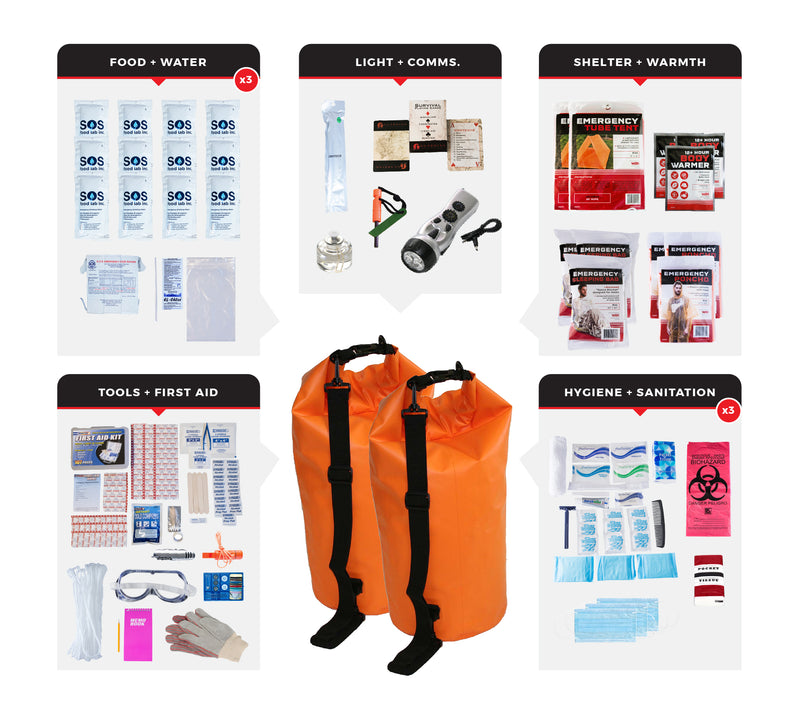 Load image into Gallery viewer, Comfort Emergency Dry Bag Kit
