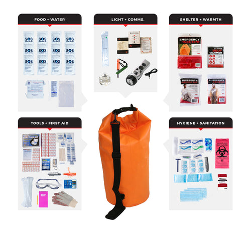 Comfort Emergency Dry Bag Kit