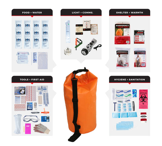 Comfort Emergency Dry Bag Kit