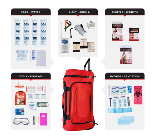 Essential Emergency Rolling Bag Kit