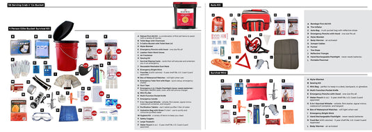 Family Preparedness Package w/ Food Storage
