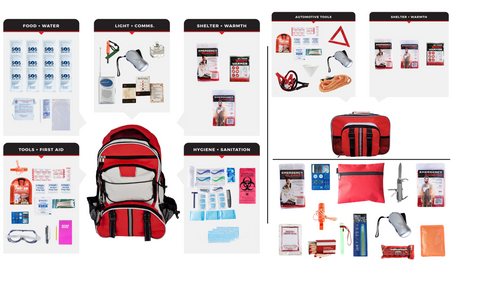 Two-Person All-in-One Emergency Package