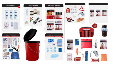 Four-Person All-in-One Emergency Package